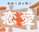 2人の相性を読み解き、幸せを掴むお手伝いをします 2人それぞれの数秘とその特徴、うまく付き合っていくには。 イメージ1