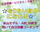 仕事・対人関係の悩み等！行動分析で改善へ導きます 回数の制限無し！一緒に目標達成しましょう！！ イメージ1