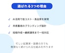 投稿が続かない方へ、AIでSNS運用代行します SNS発信で何を投稿すればいいかわからない方のAIサポート イメージ5