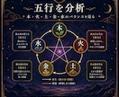 四柱推命であなたの未来を総合鑑定します 生まれた瞬間に刻まれた「人生の設計図」を読み解きます。 イメージ9