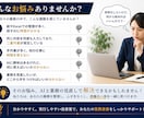 小さな会社の業務を整理しAI改善案を提案します 仕事のムダを見える化し、実行手順まで整理します イメージ2