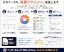 Amazon広告の改善点をデータ分析します 広告費のムダを見つけ「次にやること」を明確にします イメージ2