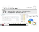 テレアポ専門アドバイザーがトークスクリプト作ります テレアポ代行専門コンサルタント秘伝の知見をフル活用し徹底支援 イメージ4