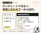 事業に最適なコーポレートサイトを制作します 全5ページ・SEO・保守運用も対応可 イメージ2
