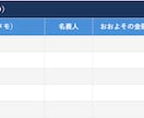 相続手続き管理シート＋記入例つきをお渡ししますます 財産整理・協議書・実家の判断まで。相続手続きを管理できます イメージ4