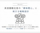 英語圏訪日観光客に届くインスタ運用代行いたします 海外から“行きたい”を生むSNS設計まるごとお任せください。 イメージ5