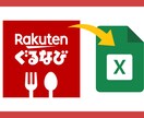 ぐるなびのリスト販売します ★【即日】ぐるなび掲載飲食店のリスト販売★ イメージ1