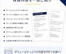 ココナラ副業設計マニュアルを提供します ココナラ初心者向けの商品設計ガイド イメージ5