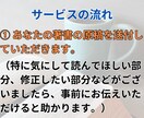 全力でKindle出版のモニターをします Kindle作家、書評ブロガーの経験をもとに圧倒的サポート！ イメージ6