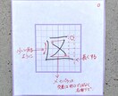 手頃で使いやすい習字のお手本をお書きします お子さんの学校課題から、日常的に美しい文字を書きたい方まで！ イメージ6
