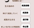 男女OK!まつ毛のデザイン＆目元のケア伝授します まつ毛や目元ケアで自信をつけて美意識あげちゃおう！ イメージ2
