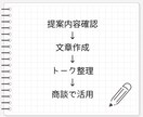 現役営業がBtoB営業文章・提案内容を整理します 現場目線で作る、成果につながる営業メッセージ・商談資料 イメージ2