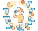 シンプルだけど目を惹くビジネスイラスト描きます 商用可◎書籍の挿絵やWEB、動画など幅広い媒体に対応します！ イメージ4
