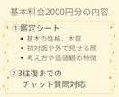 あなたや気になる人の✨自分取扱書✨をお作りします 生年月日から個性と接し方を知って、才能発揮&人間関係改善に☆ イメージ2