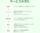 課題をヒアリングし適切な調査票を設計します 設計する時間がない、どう設計したらいいかわからない人へ イメージ2