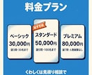 社内研修・チームビルディング用の謎解きを作ります 社訓や商品名を答えにできます｜対面・オンラインOK イメージ4
