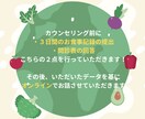 スポーツ栄養サポートでお悩み解決します 公認スポーツ栄養士として幅広い層のサポート経験あり♪ イメージ3