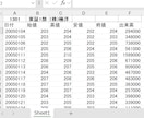 2005年～2009年株価データ５年分販売します 時間短縮！株価分析！バックテストに!! イメージ4