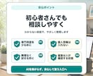 AI初心者の使い始めを整えます 目的に合うAI活用をやさしく整理します イメージ9