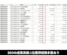 スポットでSEO/UI/CVR改善指示書作成します 大手SEO企業の実務経験を活かし具体的な提案を行います イメージ3
