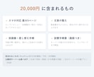 小さなお店のホームページを丸ごと制作します スマホ対応の5ページ構成。材料を頂ければ全て形にします イメージ3