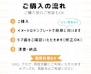 お子さまひょっこり﻿•ᴗ•)SNSアイコン描きます 商用OK！ほっとするやさしい雰囲気をお届けします イメージ7