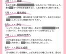 5月生まれの方限定で占います PDFでもお届け！癒やしと開運のハッピーバースデーセット！ イメージ6