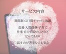 誰にも言えない気持ちを安心して吐き出せます 文字にすることで気持ちが整理される3日間チャットし放題 イメージ2