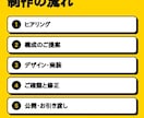 初めてのホームページ制作します 何から決めればいいか、から一緒に考えます イメージ3