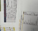 今すぐこれで！使えるコーチング資料そのまま届けます 今日からあなたもコーチング事業経営者！まんま使えるPDF版！ イメージ4
