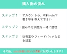 有料noteを公開前に診断・改善提案します タイトル・価格・無料部分・内容・導線をまとめて確認します イメージ9