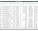 HOME'S掲載不動産会社リストを即納します 22,689件｜営業リスト（電話・FAX・HP情報含む） イメージ4