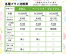 集客につながるInstagram運用代行ます 運用の目的や現状のお悩みを丁寧にヒアリング！ イメージ3