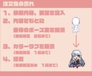 等身高めのSDキャラ・ミニキャラ描きます グッズやアイコンなどにぜひ！オプションで商業利用も可！ イメージ5