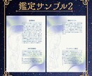 ホロスコープ×MBTIで恋愛の癖を深掘りします MBTI・ホロスコープ・心理分析で恋愛傾向と恋の課題を言語化 イメージ9