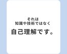 電話相談の支援力を高める自己理解の方法教えます あなたの心理的傾向を分析し、支援者としての向上をサポート。 イメージ3