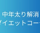 中年太り解消ダイエットコーチします お金をかけず、健康的な痩せ体質になりたい人へ！ イメージ1