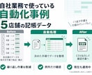 毎月の転記・集計をスプレッドシートで自動化します 毎月のコピペと集計をボタン1つの作業に変えます イメージ3