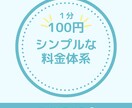 モヤモヤ傾聴｜鬱病・適用障害・双極症の話を聞きます 精神科の５分診療では足りない方、精神科に抵抗がある方 イメージ2