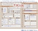 TRPG用や自作ゲーム用の立ち絵を制作します 完全フルオーダー制！ラフ決定まで何度でも可能調整可能！ イメージ5