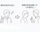ただのAIが、あなたの右腕になる方法を教えます AIを本当の秘書のように育てあげた私の実体験レポートです！ イメージ3