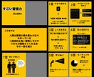 パワーポイントをデザイナーが制作します 見やすく伝わりやすく、デザイン性のあるスライドを制作します イメージ5