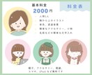 ゆるふわ♪︎ブログ、SNSに可愛いアイコン描きます 商用利用可！ゆるふわ、かわいいアイコン、イラストを♡ イメージ2