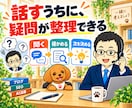 Instagram・Threadsを電話相談します 投稿ネタ・プロフィール・AI活用を電話で一緒に整理 イメージ5
