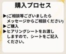リッチメニュー作成します 直感的に使えるアカウントを実現！ イメージ3