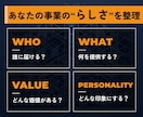 個人事業主・小さな事業のホームページを制作します 信頼につながる｜更新可能なSTUDIOで制作 イメージ4