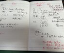 2日間あなたの「誰かに話したい」にお付き合いします 人生しくじってばかりの僕が等身大でお話じっくり伺います。 イメージ2