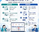健康診断の受診期限と事後対応を自動管理します 未受診・期限接近・医師意見待ちを見える化 イメージ4