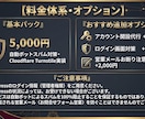 Wordpressボットによるスパム対策します ボットによる問い合わせ迷惑メールやログイン総攻撃 対策します イメージ3