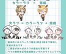 商用利用可！デフォルメキャラクター描きます アイコンや動画・配信用イラスト向けに！ イメージ5